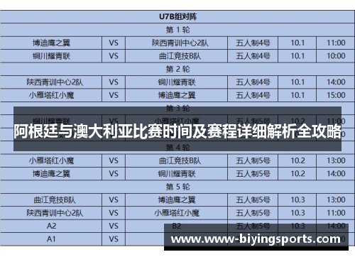 阿根廷与澳大利亚比赛时间及赛程详细解析全攻略 阿根廷与澳大利亚比赛时间及赛程详细解析全攻略